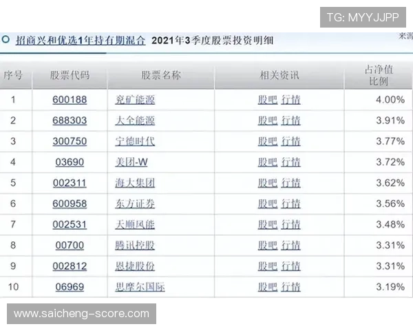 波胆赔率500大型赛事预热防坑指南